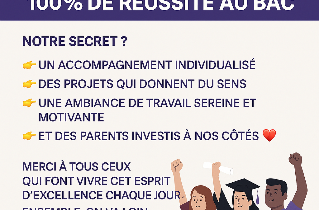 🎓 Le Lycée Les Potiers en tête du classement des lycées professionnels à Toulouse !